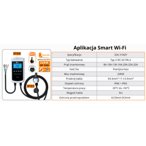 Feyree trójfazowa stacja ładowania Wallbox 22kW 32A z aplikacją Wi-Fi i RFID