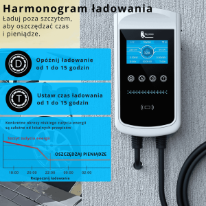 Feyree trójfazowa stacja ładowania Wallbox 22kW 32A z aplikacją Wi-Fi i RFID