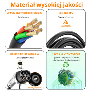 Feyree typ 2 stacja ładowania Wallbox 11KW 16A 3 fazy Wi-Fi & RFID LCD + uchwyt GRATIS