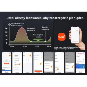 Feyree typ 2 stacja ładowania Wallbox 11KW 16A 3 fazy Wi-Fi & RFID LCD + uchwyt GRATIS