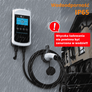 Feyree typ 2 stacja ładowania Wallbox 11KW 16A 3 fazy Wi-Fi & RFID LCD + uchwyt GRATIS