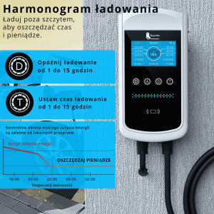 Feyree typ 2 stacja ładowania Wallbox 11KW 16A 3 fazy Wi-Fi & RFID LCD + uchwyt GRATIS