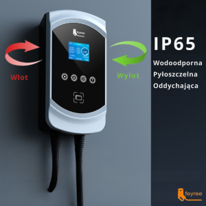 Feyree typ 2 stacja ładowania Wallbox 22KW 32A 3 fazy Wi-Fi & RFID + uchwyt GRATIS