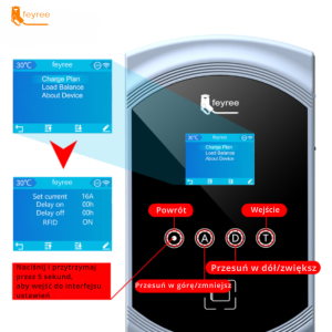 Feyree typ 2 stacja ładowania Wallbox 22KW 32A 3 fazy Wi-Fi & RFID + uchwyt GRATIS