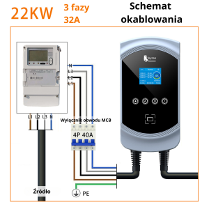 Feyree typ 2 stacja ładowania Wallbox 22KW 32A 3 fazy Wi-Fi & RFID + uchwyt GRATIS
