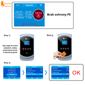 Feyree typ 2 stacja ładowania Wallbox 22KW 32A 3 fazy Wi-Fi & RFID + uchwyt GRATIS