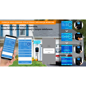 Feyree typ 2 stacja ładowania Wallbox 22KW 32A 3 fazy Wi-Fi & RFID + uchwyt GRATIS