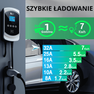 Feyree typ 2 stacja ładowania Wallbox 22KW 32A 3 fazy Wi-Fi & RFID + uchwyt GRATIS