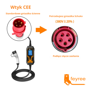 Feyree  typ 2 mobilna ładowarka EV 11KW 16A 3 fazy + torba GRATIS
