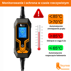 Feyree  typ 2 mobilna ładowarka EV 11KW 16A 3 fazy + torba GRATIS