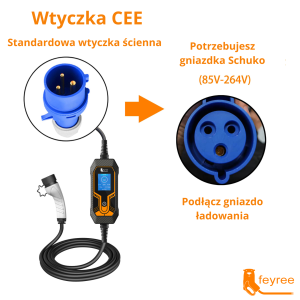 Feyree typ 2 mobilna ładowarka EV 7KW 32A 1 faza + torba GRATIS