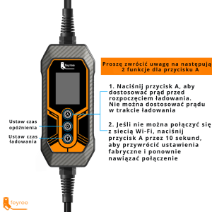 Feyree typ 2 mobilna ładowarka EV 11KW 16A 3 fazy z Wi-Fi + torba i uchwyt GRATIS