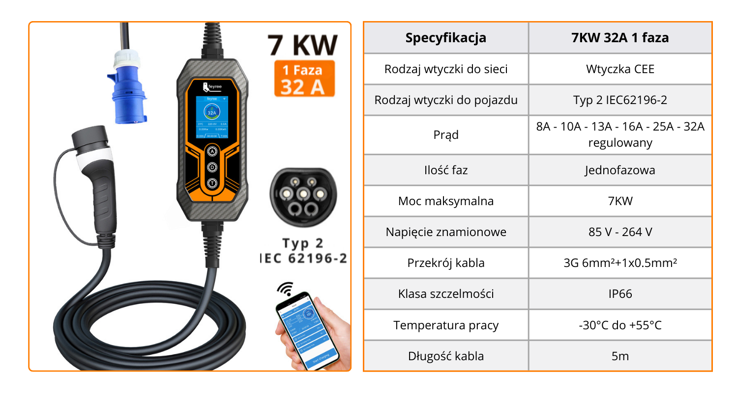Feyree typ 2 przenośna ładowarka EVSE WIFI 7KW 32A 1 faza